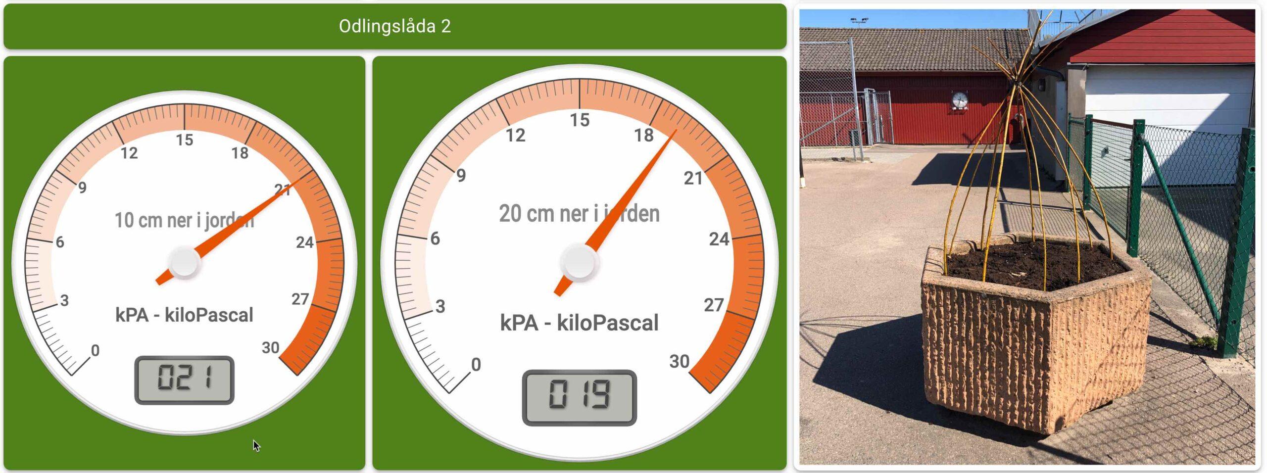 Klimatdata från odlingslåda